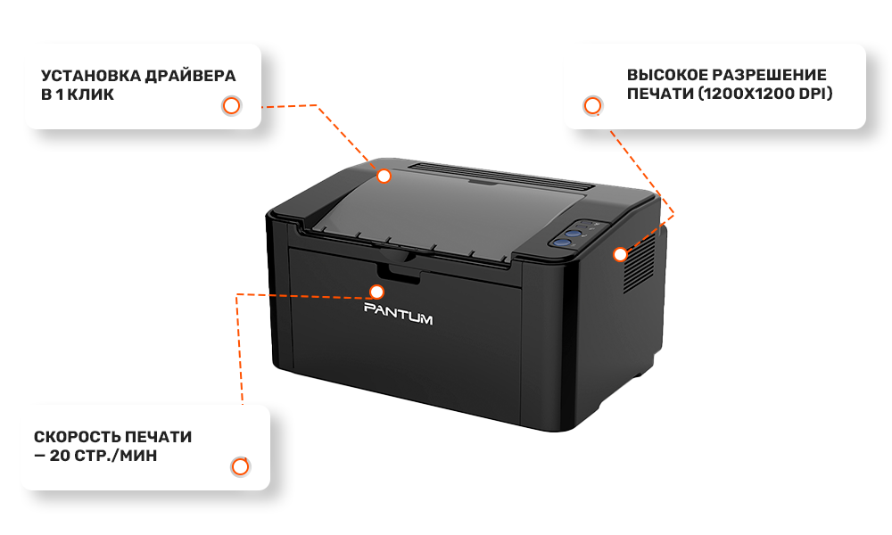 Pantum P2207